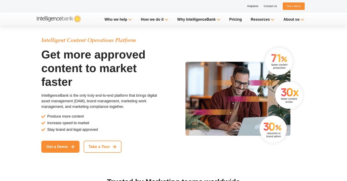 Intelligence Bank Homepage