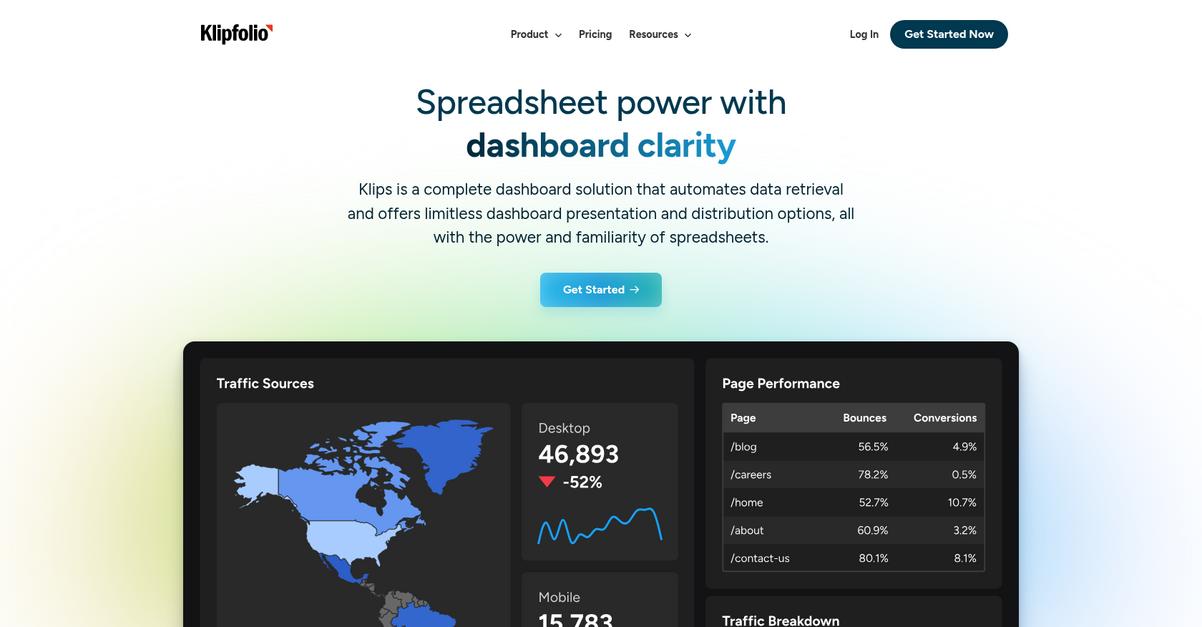 Klipfolio Homepage
