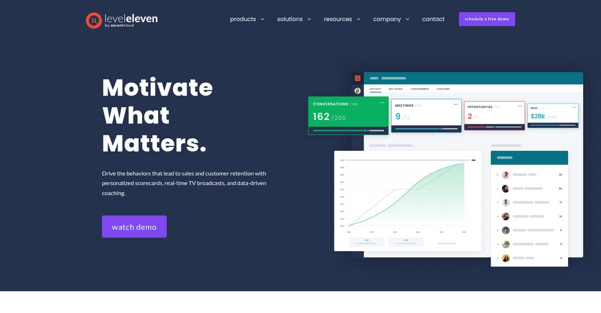 Level Eleven Homepage