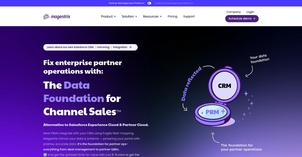 Magentrix Homepage