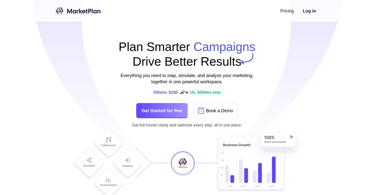 Market Plan Homepage