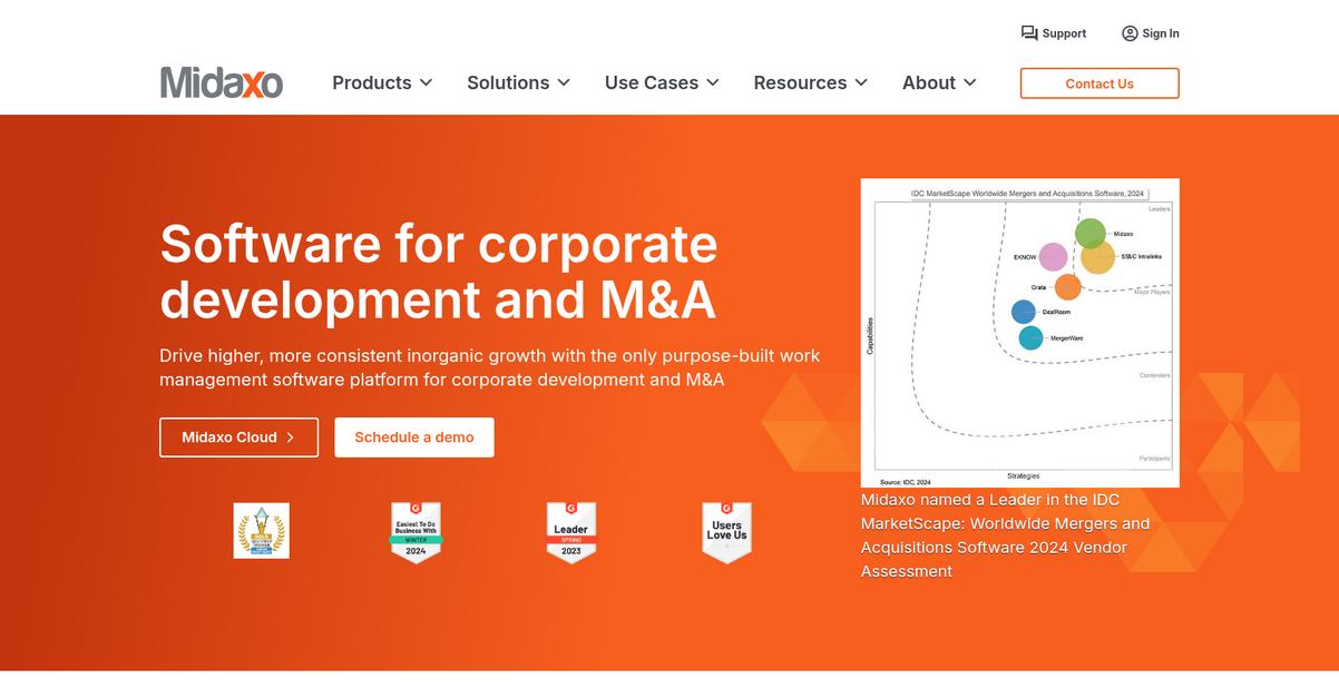 Midaxo Homepage