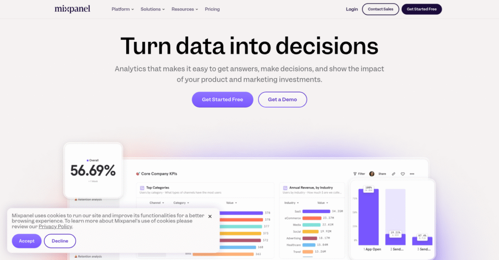 Mixpanel Homepage