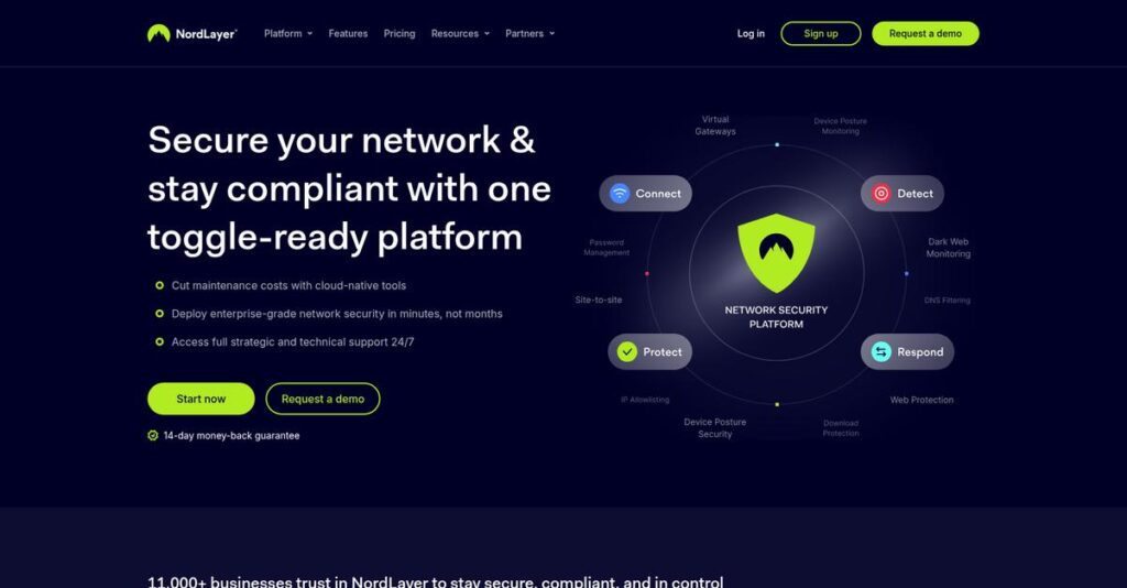 NordLayer Homepage