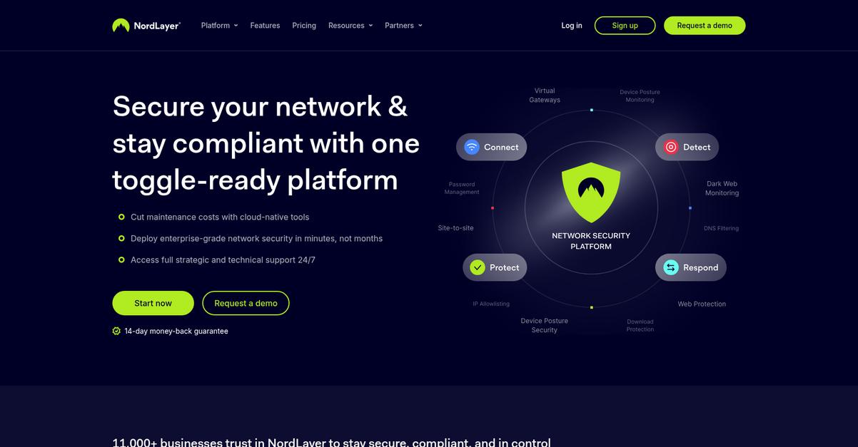 Nord Layer Homepage