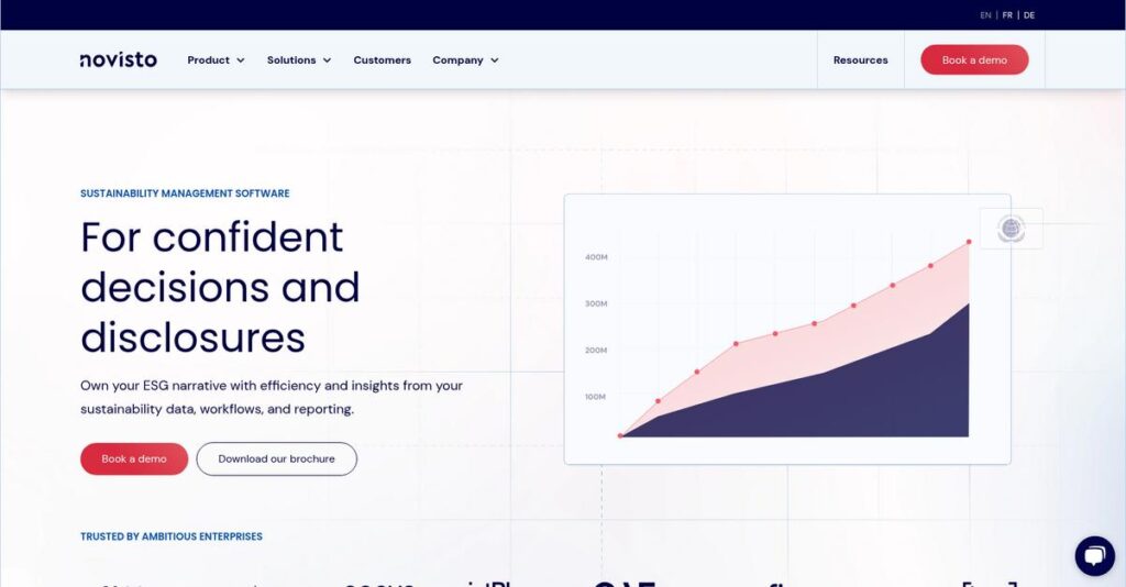 Novisto Homepage