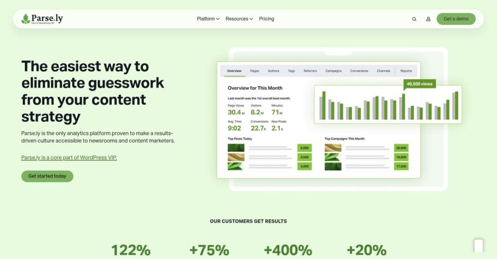 Parse.ly Homepage