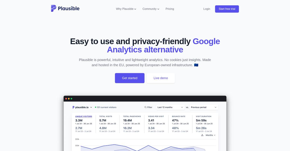 Plausible Analytics Homepage