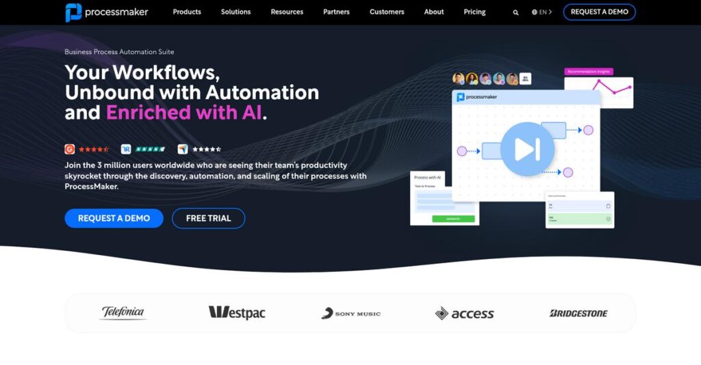 ProcessMaker Homepage