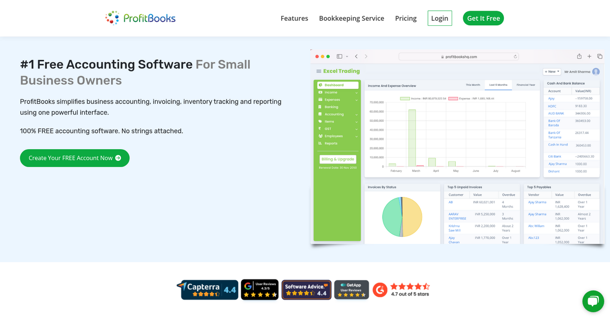 Profit Books Homepage