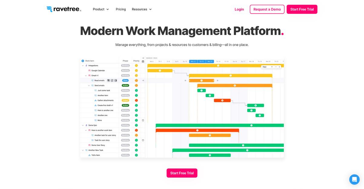 Ravetree Homepage