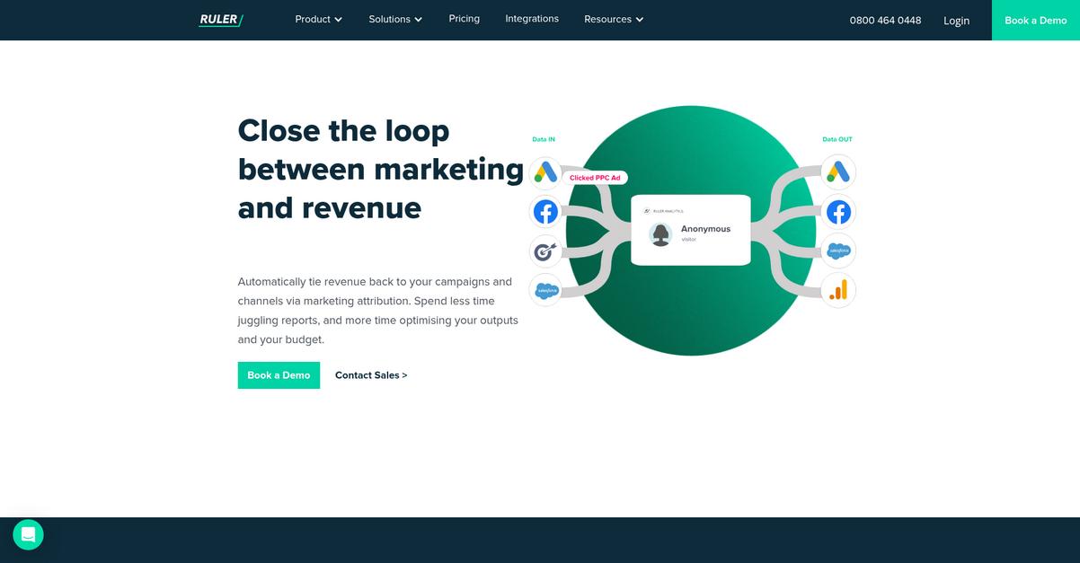 Ruler Analytics Homepage