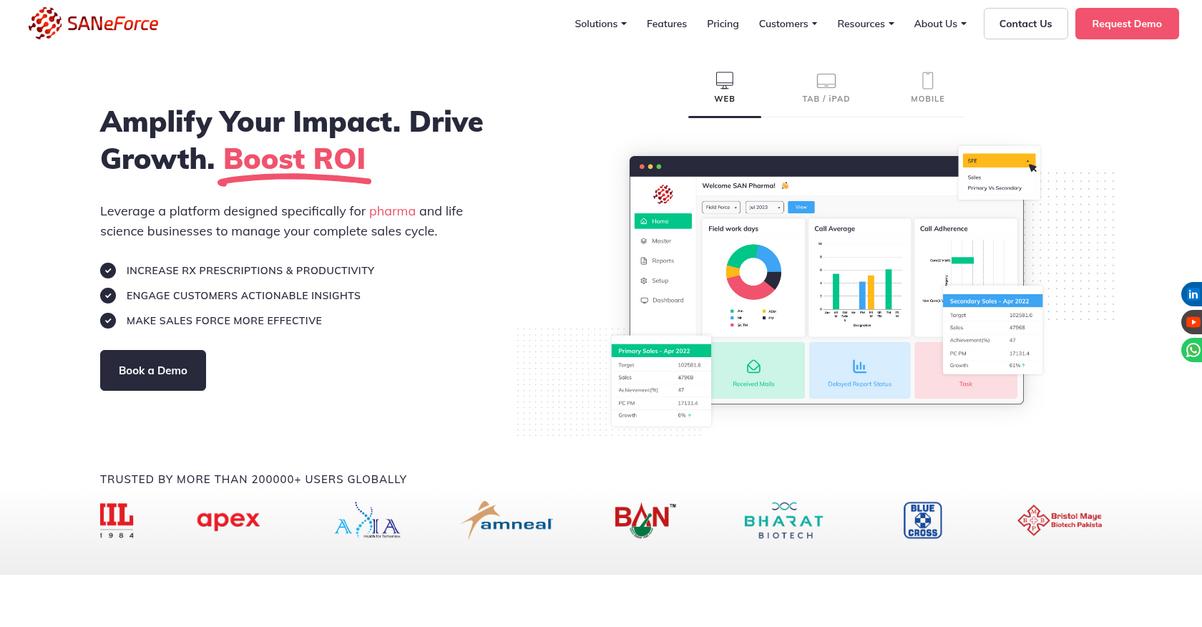 Sane Force Homepage