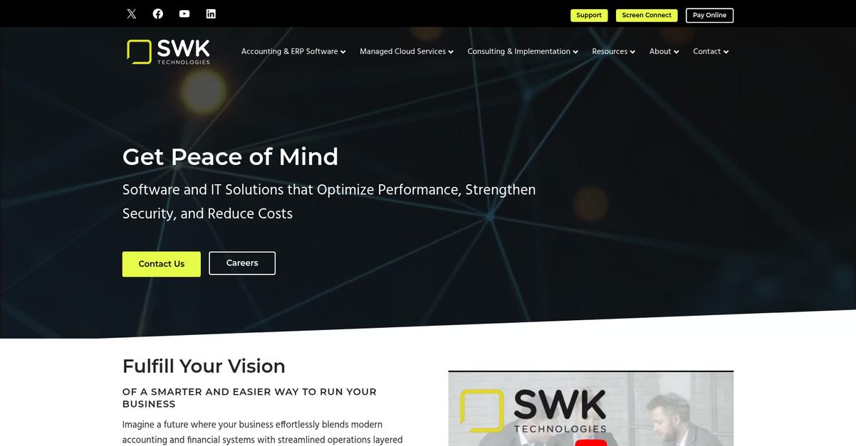 Swk Technologies Homepage