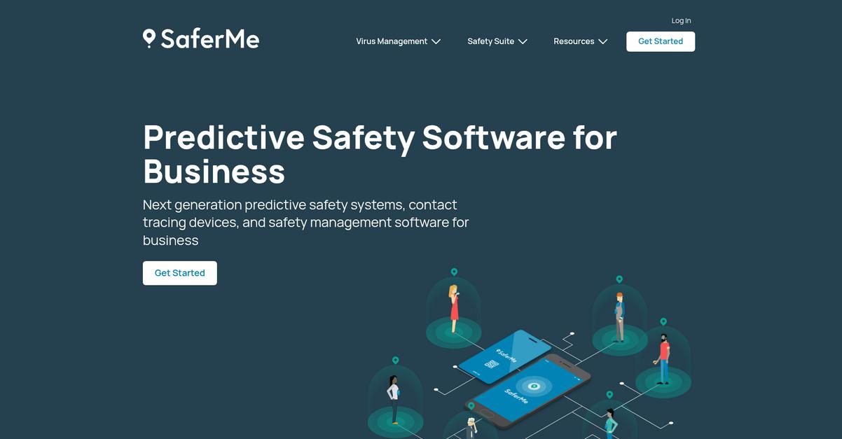 Safer Me Homepage