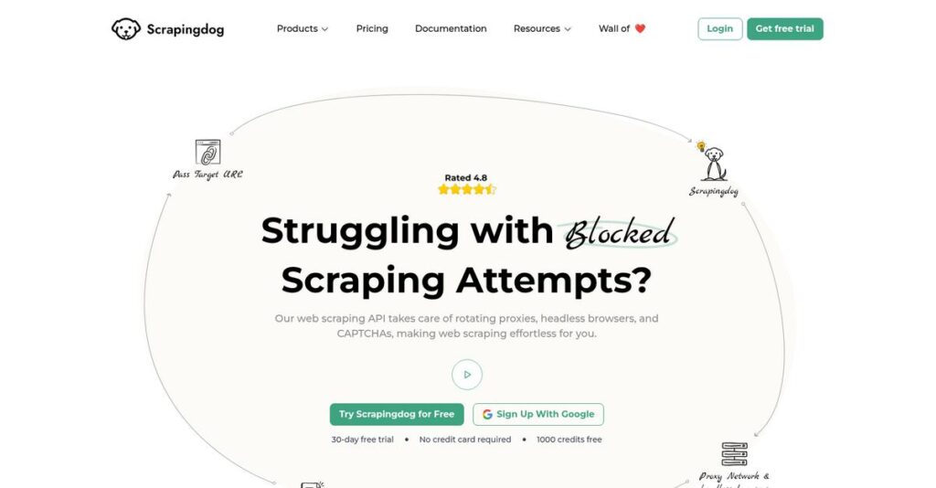 Scrapingdog Homepage