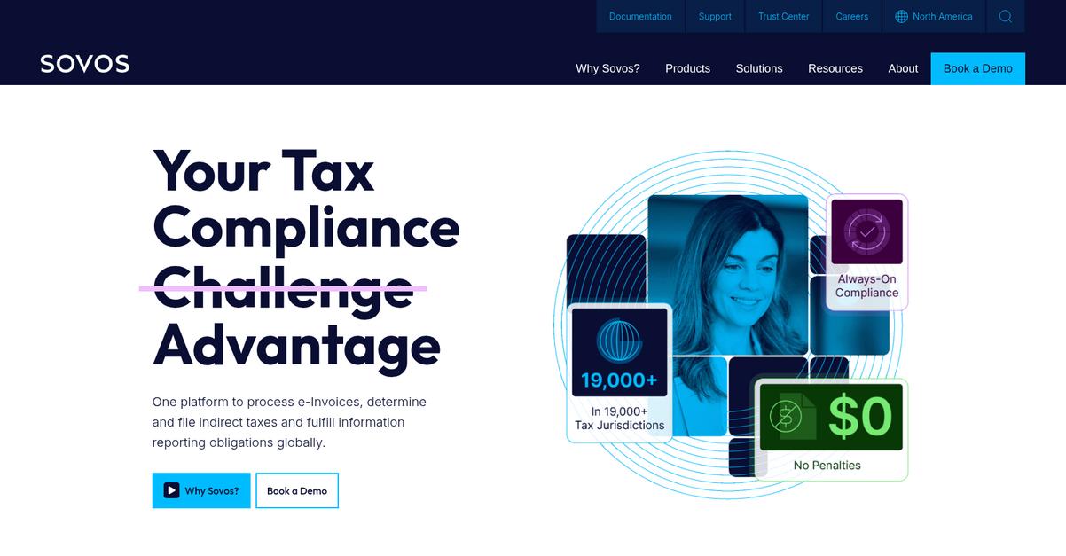 Sovos Homepage