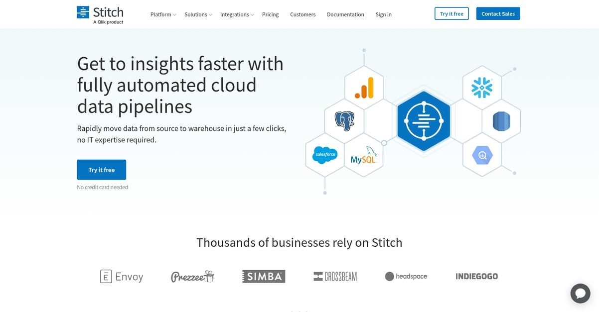 Stitch Homepage