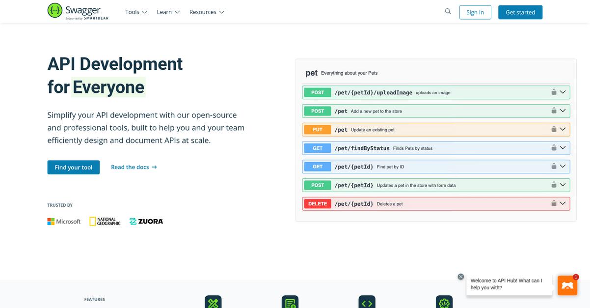 Swagger Homepage