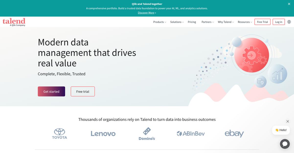 Talend Homepage