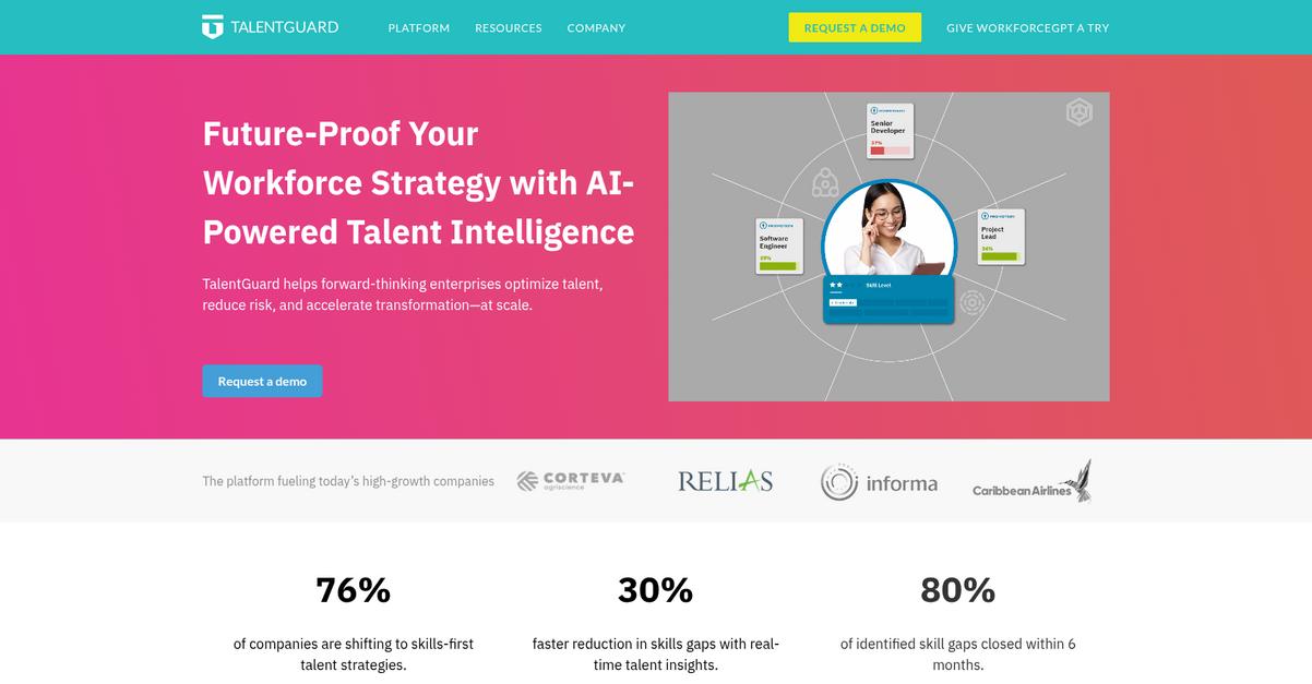 Talent Guard Homepage