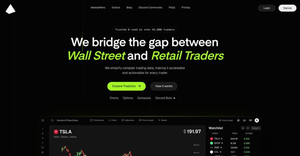 Tradytics Homepage