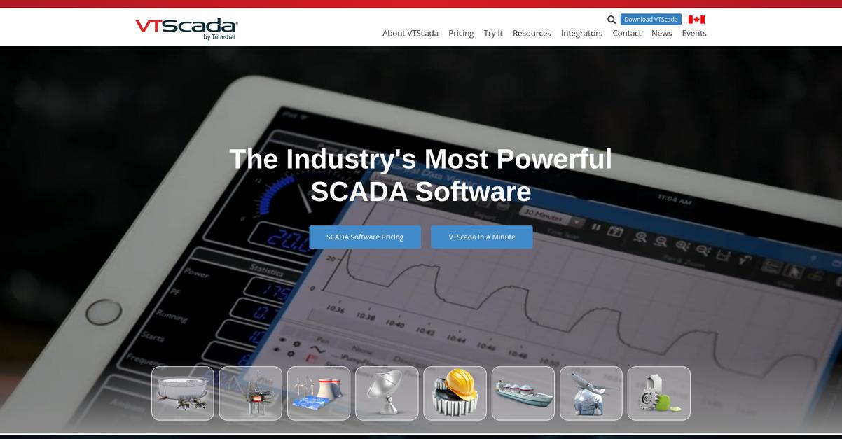 Trihedral Homepage