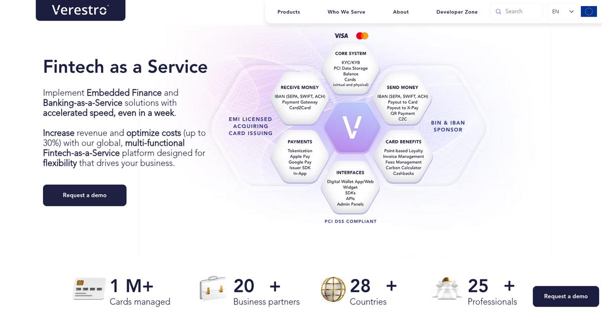 Verestro Homepage