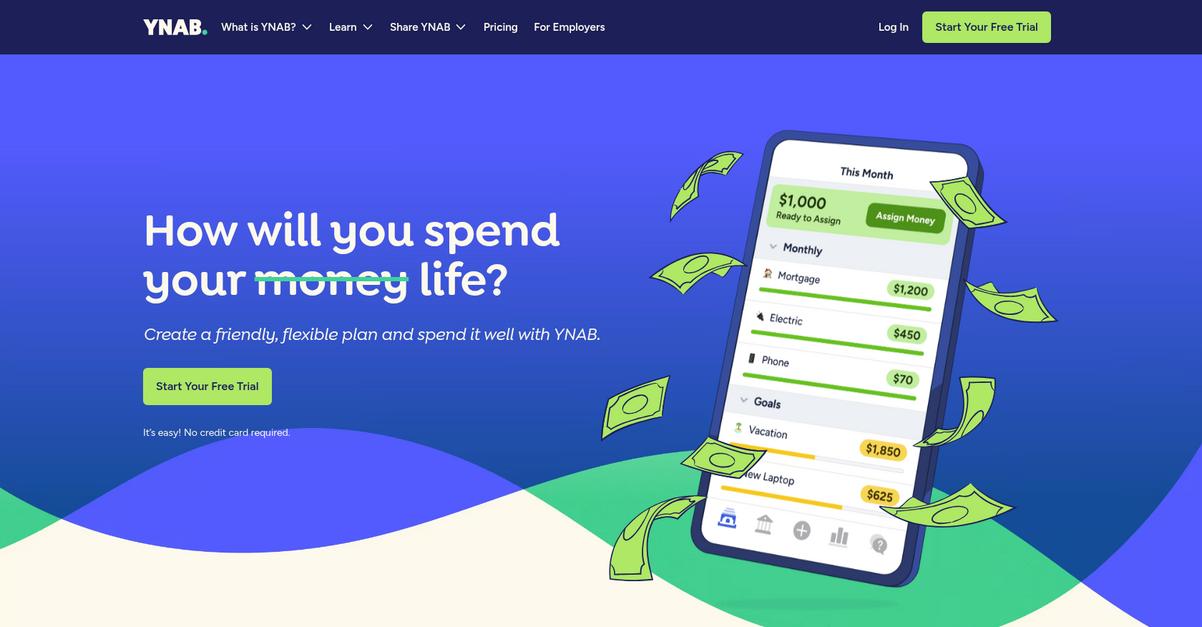 You Need A Budget Homepage