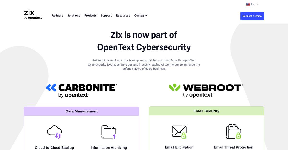 Zix Homepage