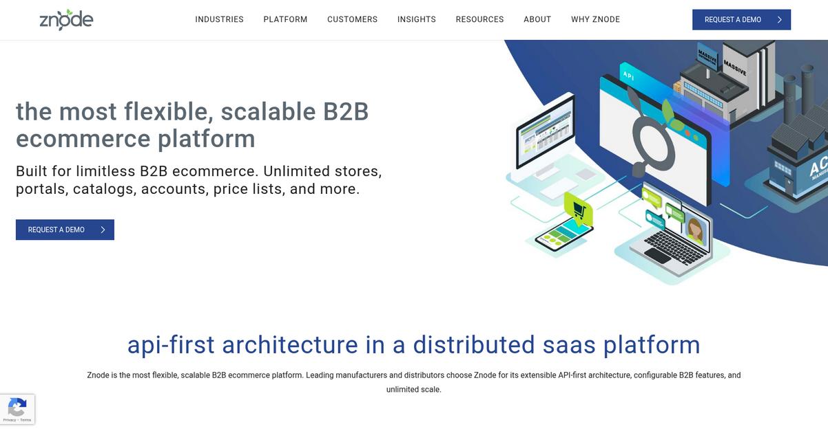 Znode Homepage