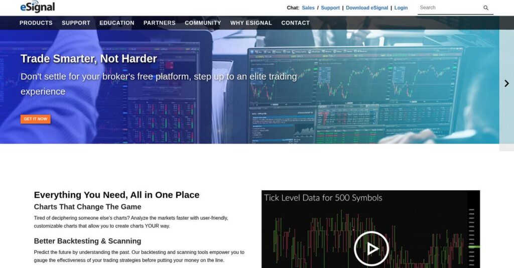 eSignal Homepage