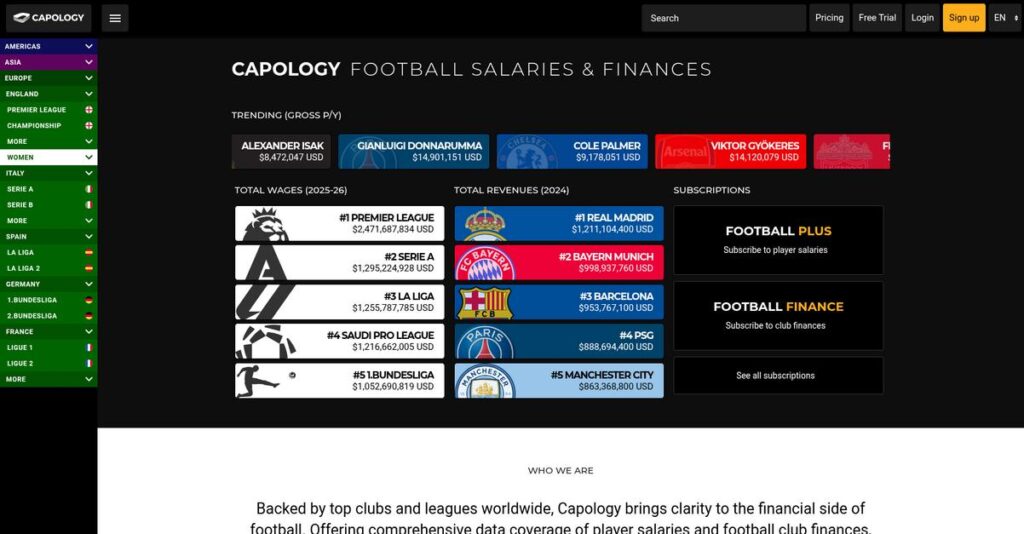 Capology Homepage