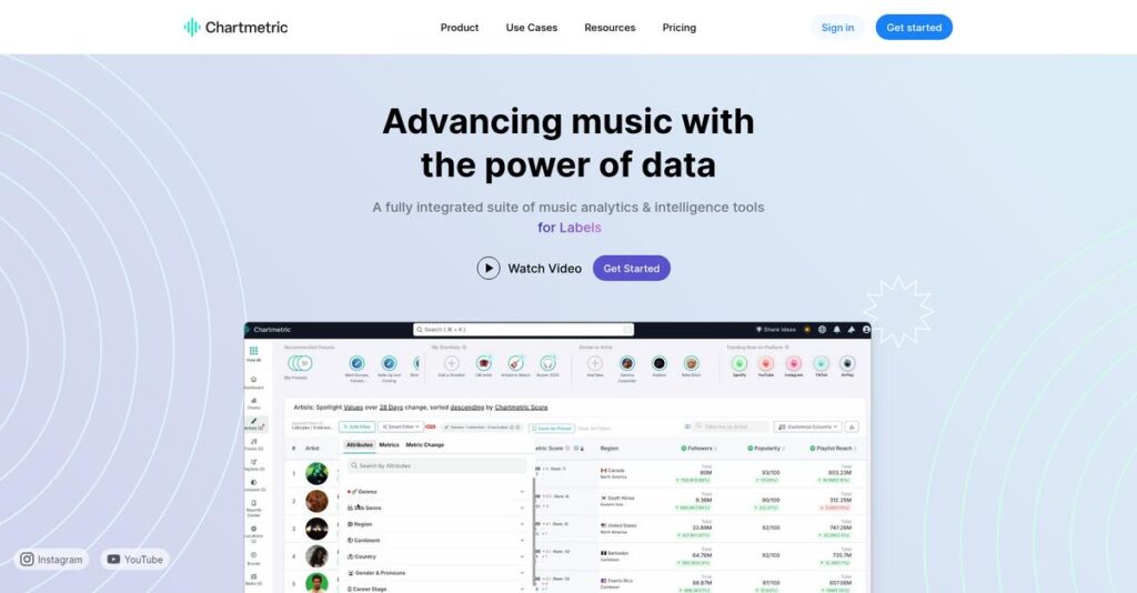 Chartmetric Homepage