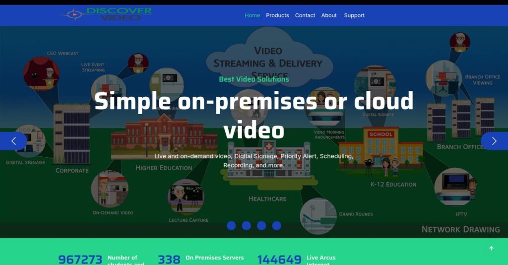 DiscoverVideo Homepage