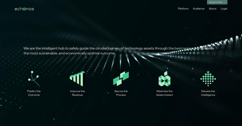 Echonos Homepage