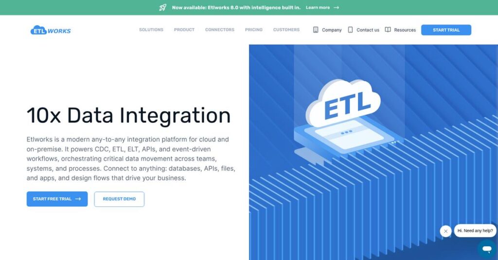 Etlworks Homepage