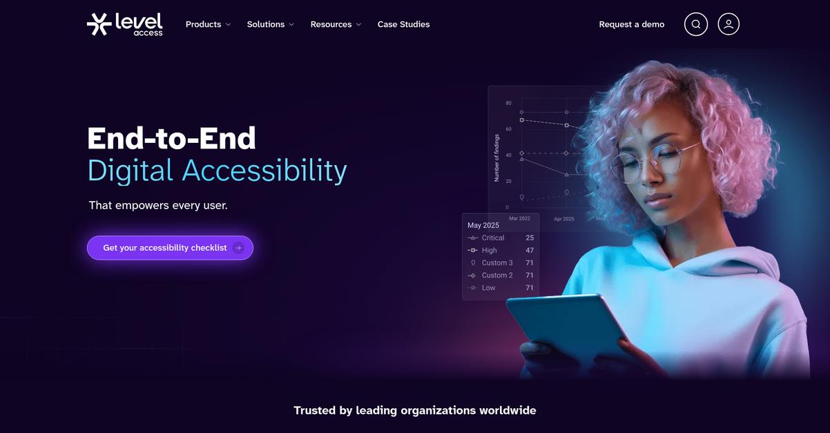 Level Access Homepage